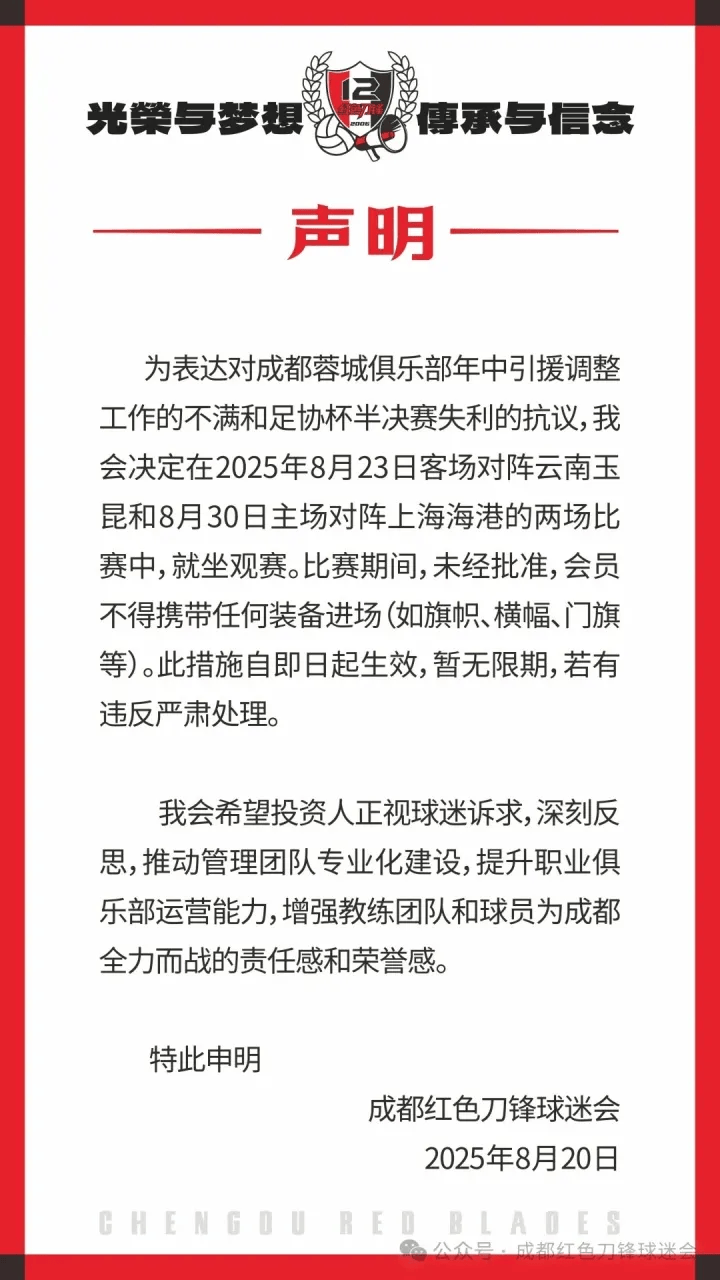 迷和俱乐部, 足总杯失利, 指出球迷会